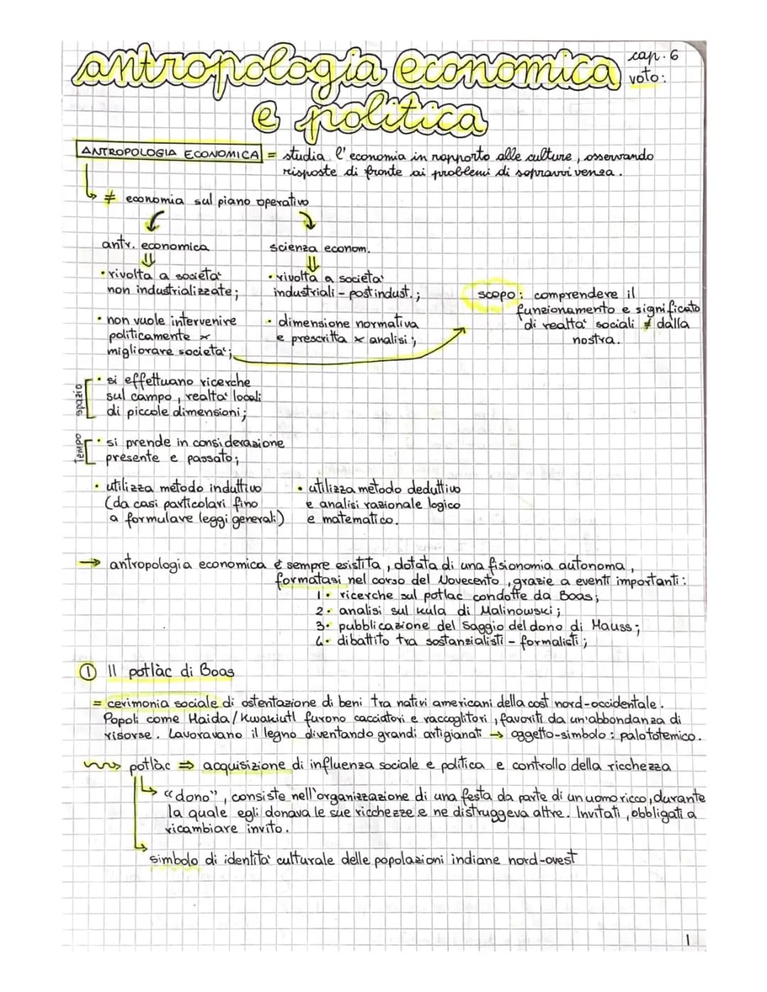  Antropologia economica e politica, scienza della società 