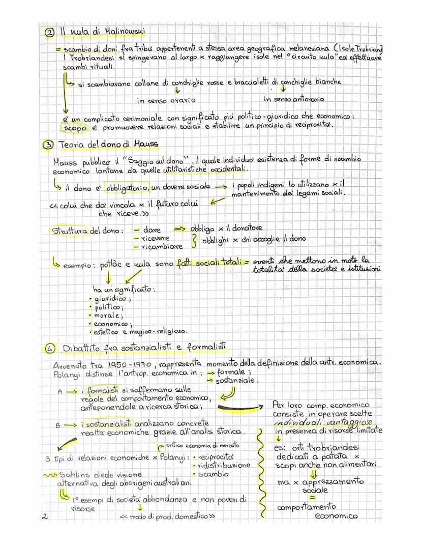 antropologia economica...
@ politica
ANTROPOLOGIA ECONOMICA = studia l'economia in rapporto alle culture, osservando
risposte di fronte ai p