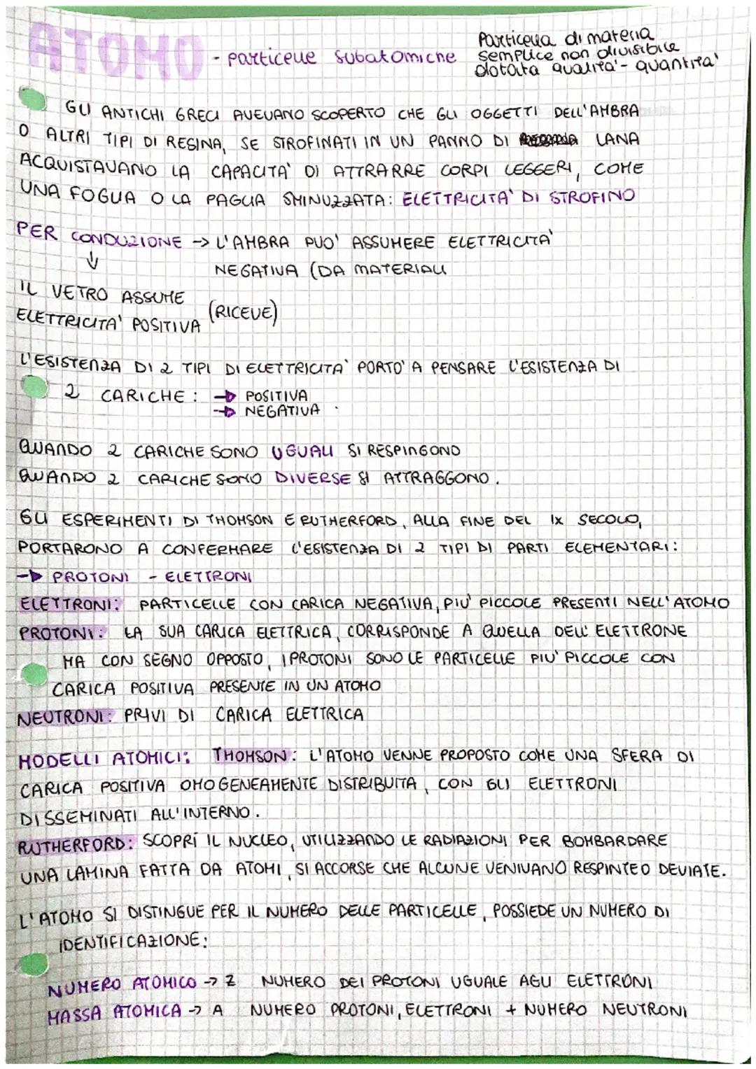 ATOMO
LANA
GU ANTICHI GRECI AVEVANO SCOPERTO CHE GLI OGGETTI DELL'AMBRA
O ALTRI TIPI DI RESINA, SE STROFINATI IN UN PANNO DI
ACQUISTAVANO LA