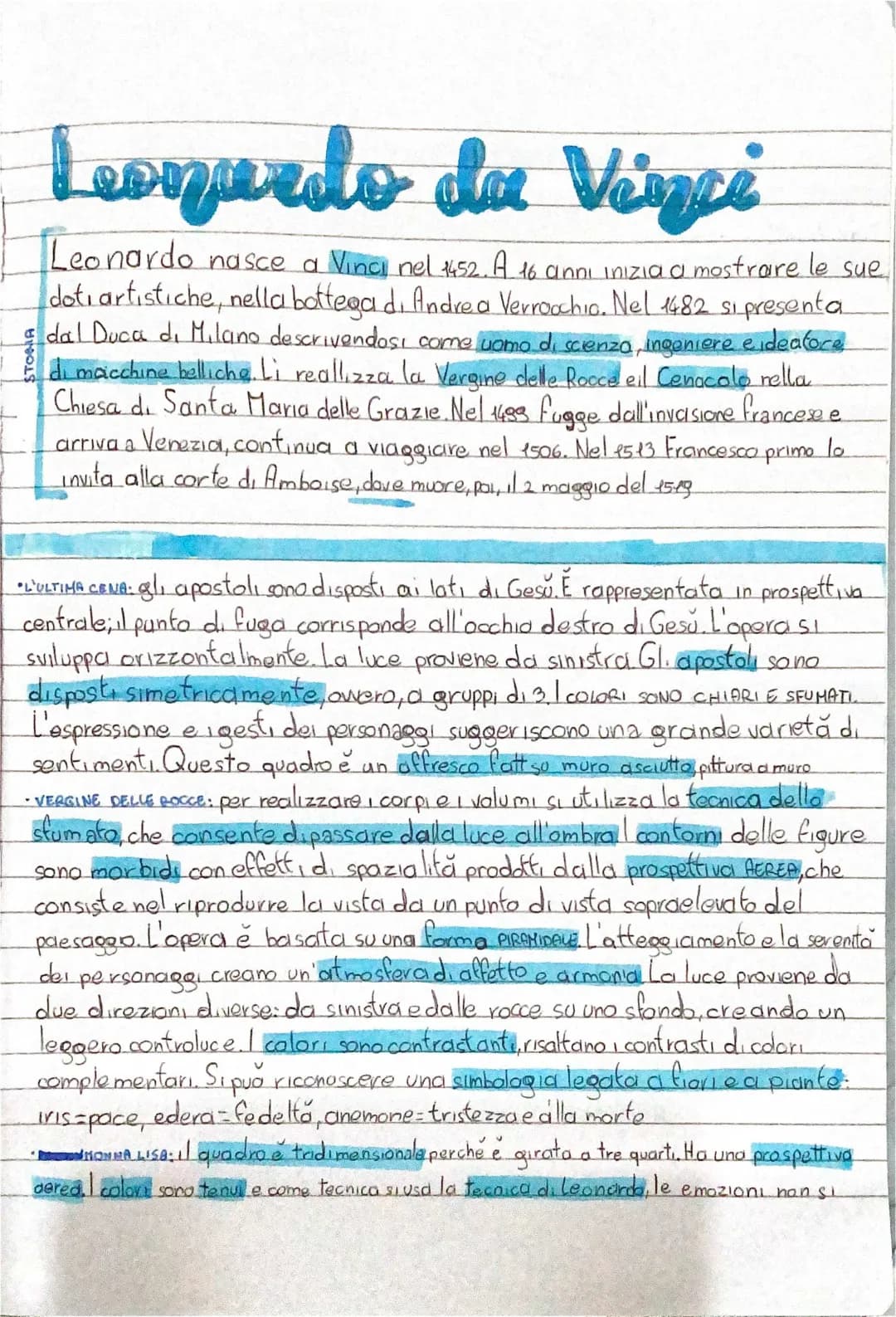 Leonardo da Vinci: Vita e Curiosità per Bambini