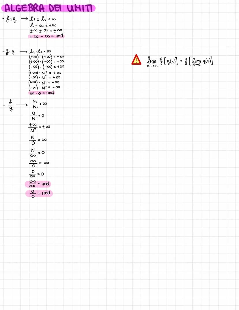 LIMITI
lim 8(x) <₁
x →
qui la
fume. mom
esiste
Imtonmo
de l: um qualsiasi intervallo
aperto sull'asse y
diversi cosi:
Ⓒ lim f(x) = l
di Xo: 