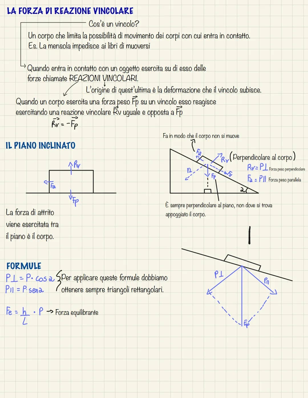 LA FORZA
La forza è una grandezza che provoca un effetto nei corpi su cui agisce. In generale, quando due corpi
interagiscono, ciascuno di e