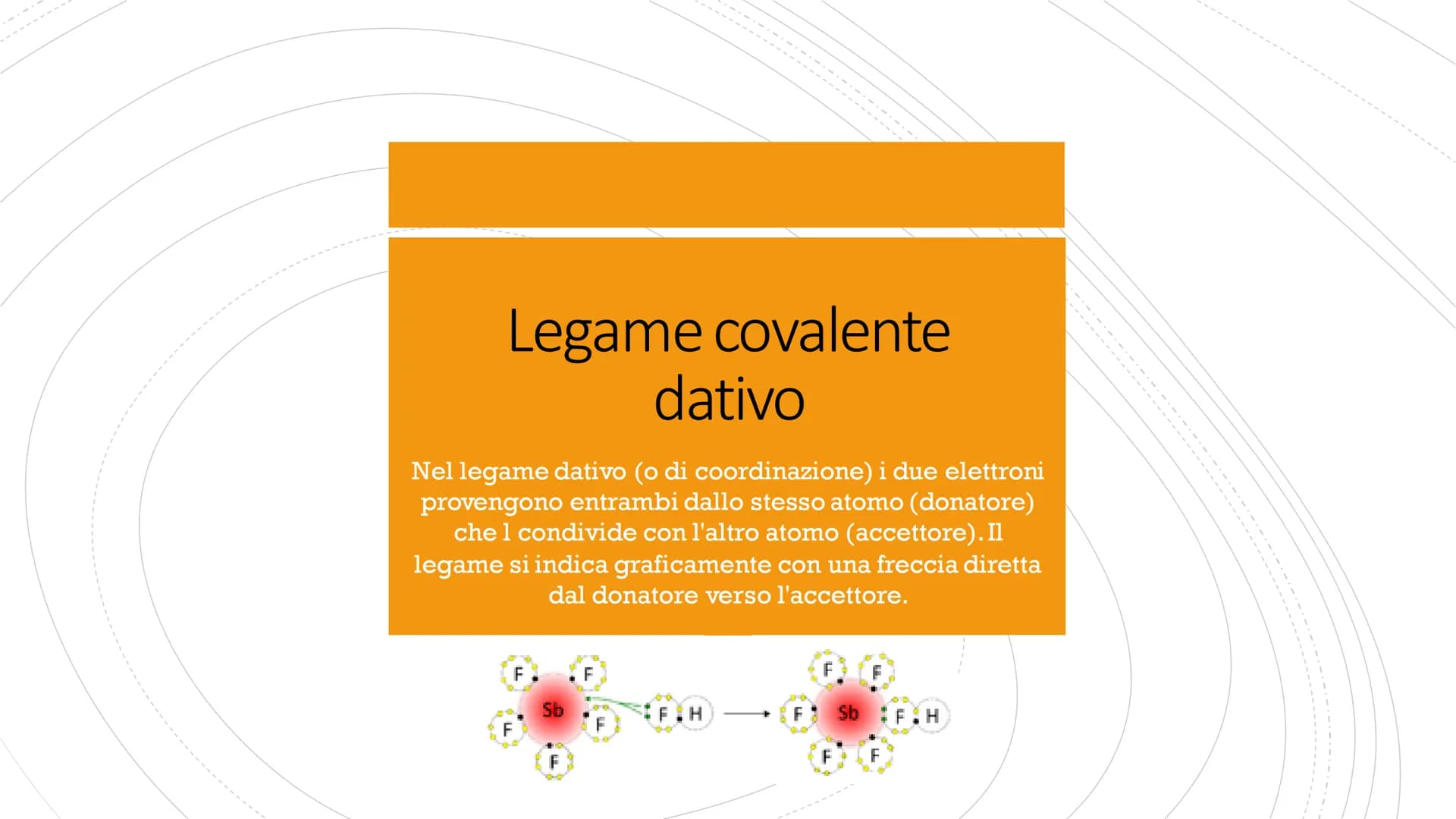 I LEGAMI CHIMICI
Solo i gas nobili si trovano in natura allo stato monoatomico. Gli altri atomi isolati
sono instabili e tendono a legarsi t