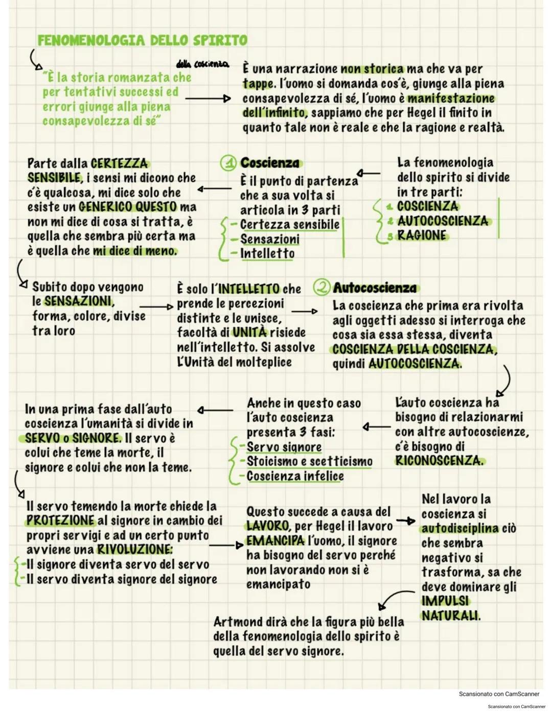Hegel
Losin
Si narra che quando Hegel fosse
presente in università la sua
presenza si percepisse anche senza
vederlo, parliamo quindi di un 