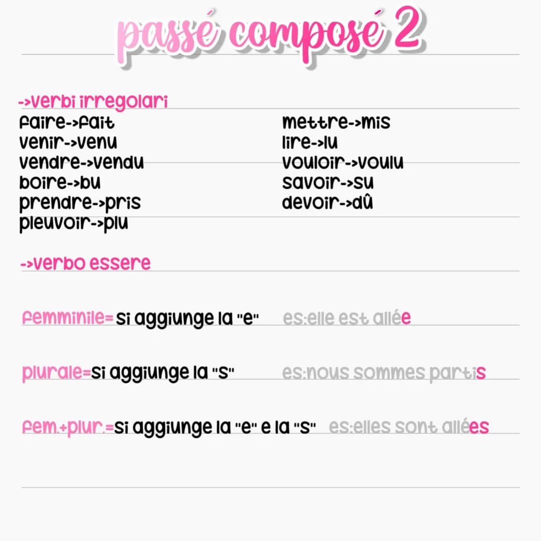 passé composé
soggetto+être/avoir+participio passato
->verbi del 1°gruppo
er->é manger->mangé
->Forma negativa
(ne-pas) tra l'ausiliare
es:j
