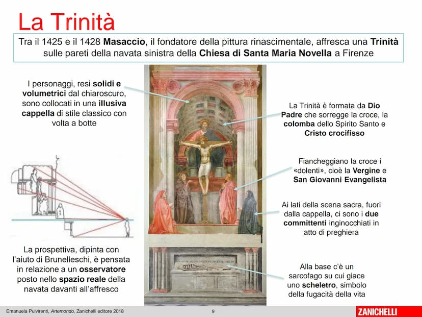 Unità 8/1
Il Primo
Rinascimento
Emanuela Pulvirenti, Artemondo, Zanichelli editore 2018
1
ZANICHELLI II RINASCIMENTO è un movimento cultural
