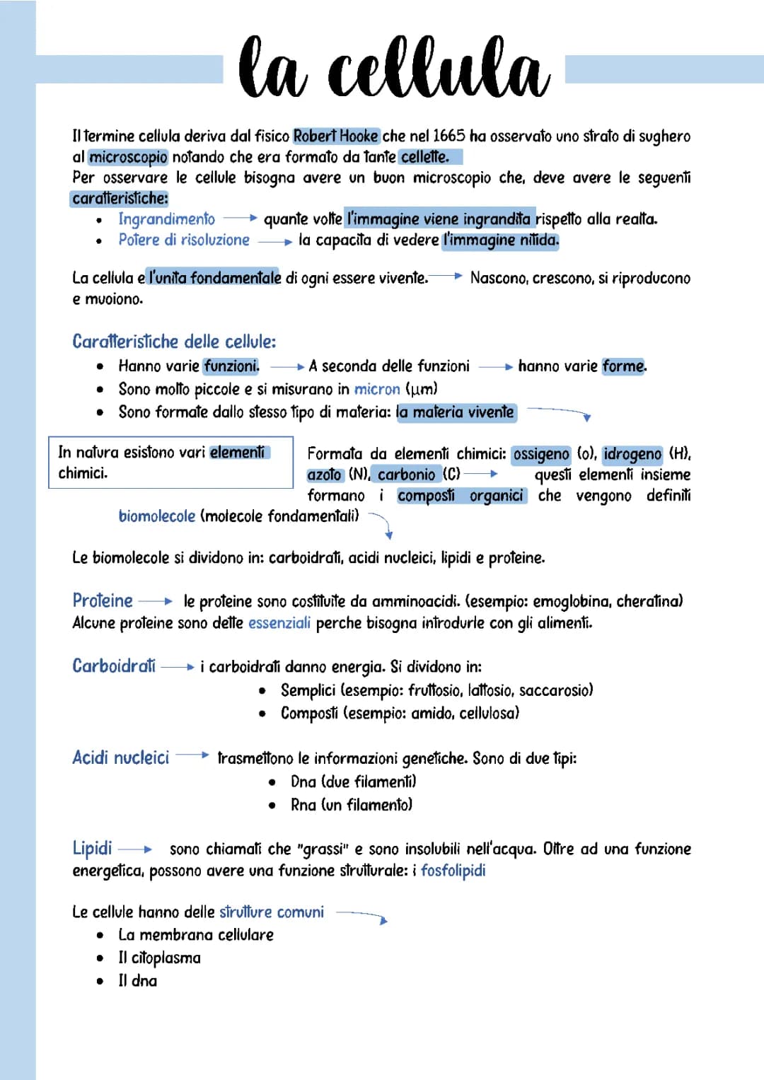 la cellula appunti digitali