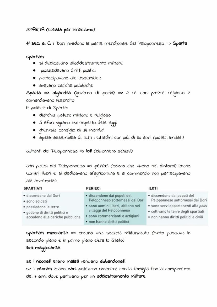 STORIA - Sparta e Atene
DEMOCRAZIA => nelle poleis (governo del popolo)
inizio => poleis governate dall'aristocrazia
• guerrieri proprietari