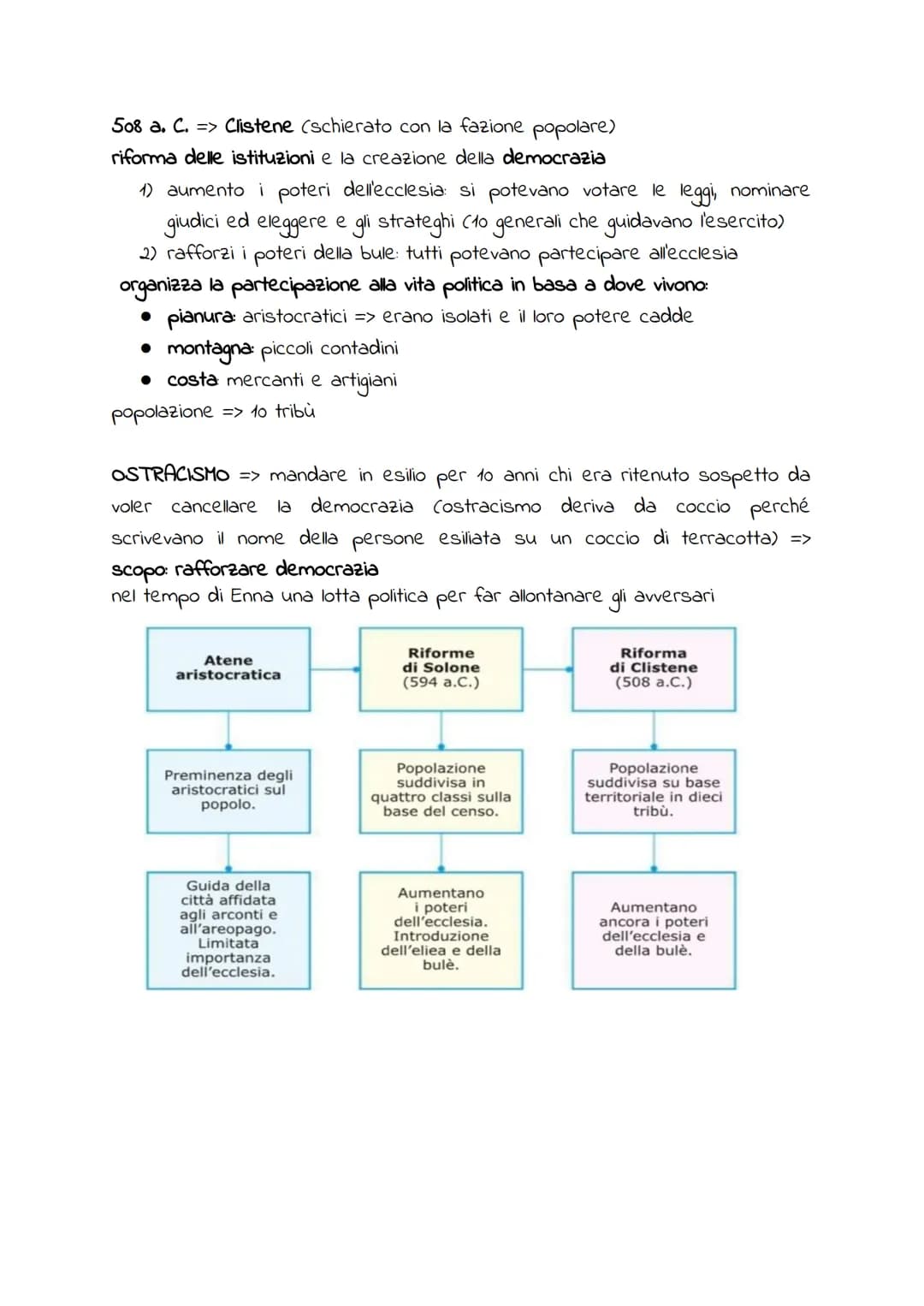 STORIA - Sparta e Atene
DEMOCRAZIA => nelle poleis (governo del popolo)
inizio => poleis governate dall'aristocrazia
• guerrieri proprietari