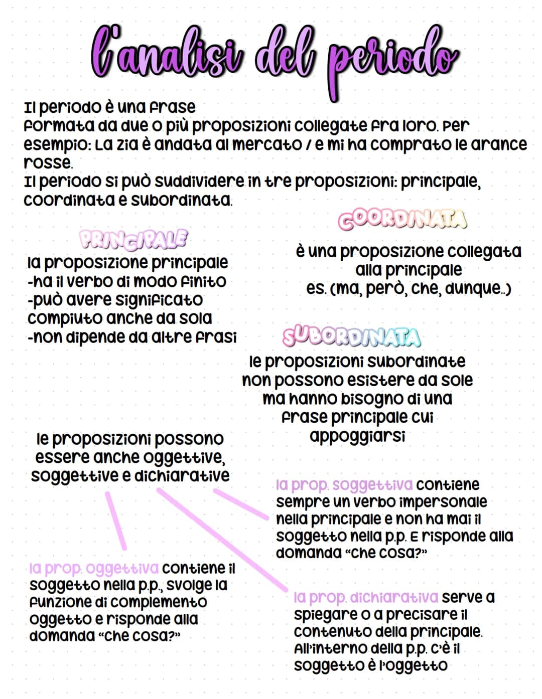 Canalisi del periodo
Il periodo è una frase
formata da due o più proposizioni collegate fra loro. Per
esempio: La zia è andata al mercato /e