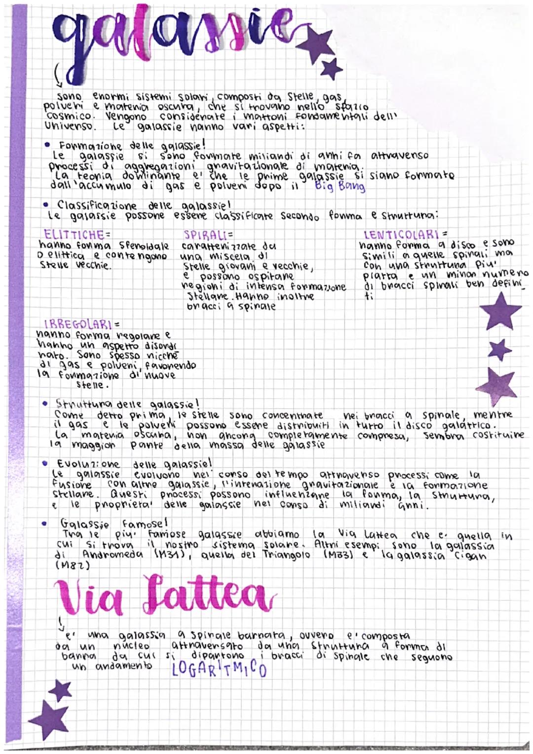 galamie
sono enormi sistemi solari, composti da Stelle, gas,
polveri e matenia oscura, che si trovano nello spazio
cosmico. Vengono consider