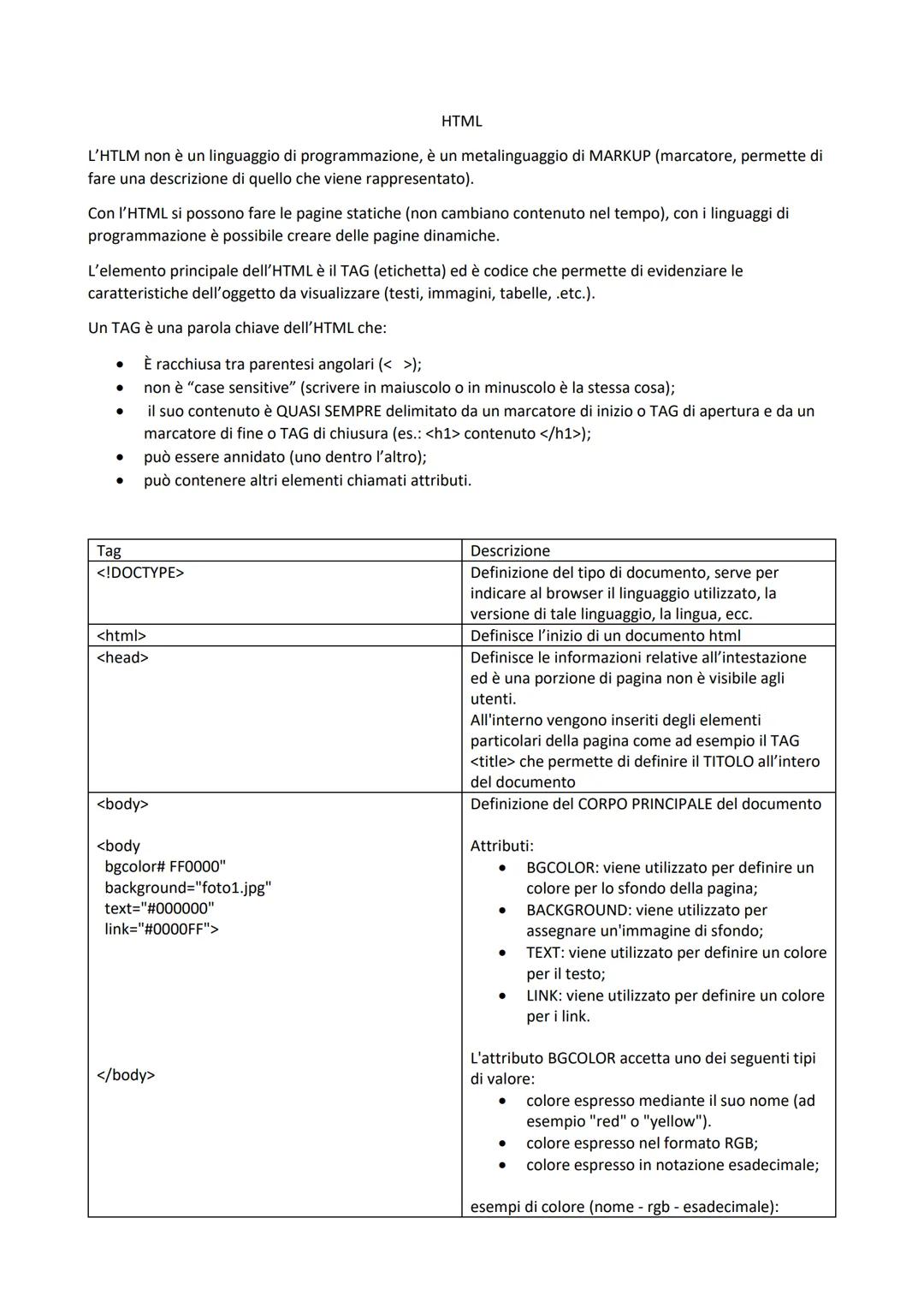 <h1>, <h2>, <h3>, <h4>, <h5>, <h6>

<body>
<h1>Titolo della pagina...</h1>
<h2>Sottotitolo della pagina...</h2>
</body>

<p>
<p align=right>