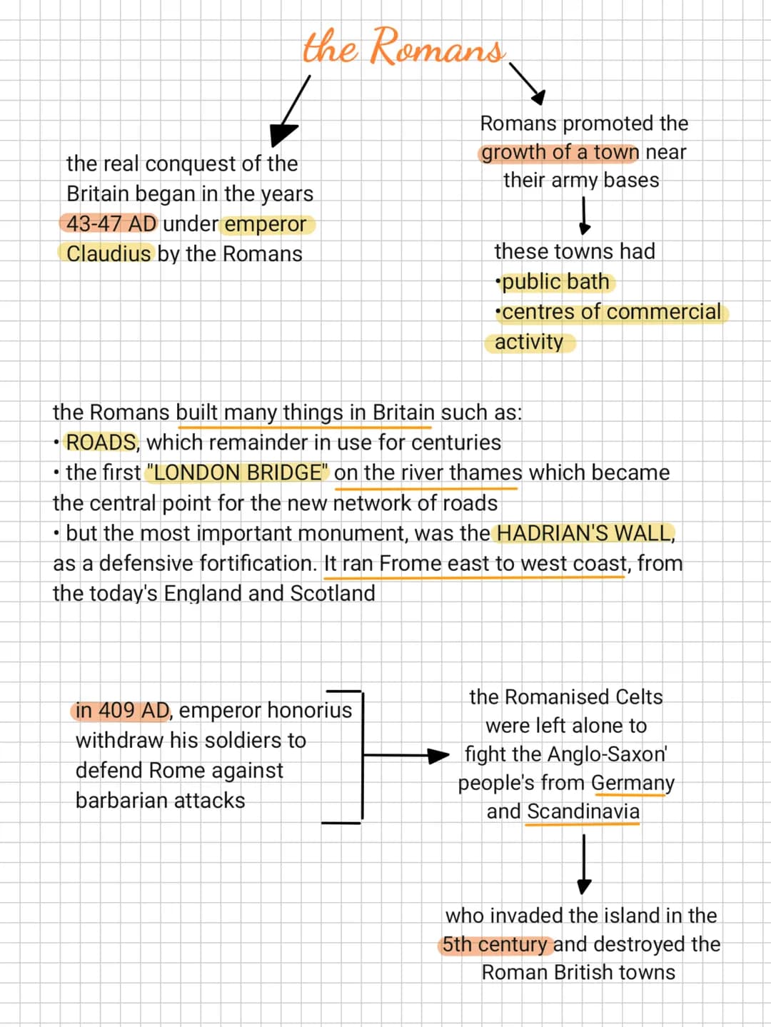 arrived from North-western
Germany (in the iron age)
around 700 B.C.
the celts
they gradually settled in
Britain between 500 and
100 BC.
the