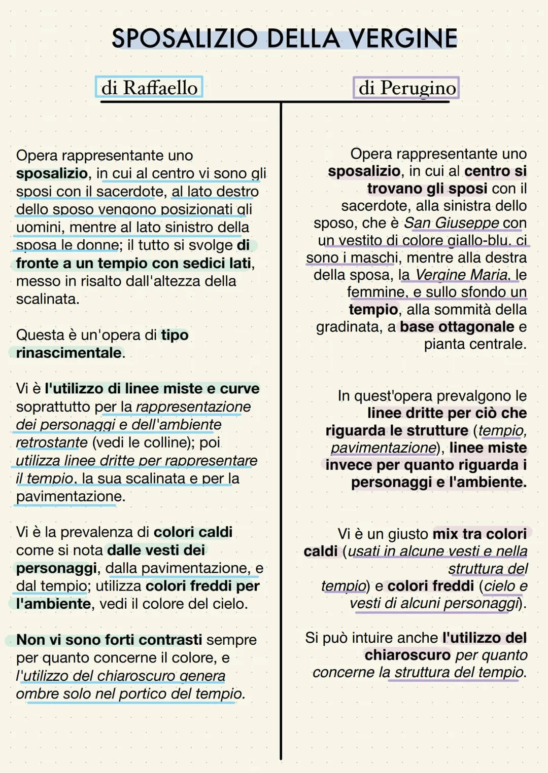 RAFFAELLO
Secondo Vasari, Raffaello inizia l'apprendistato
proprio presso il Perugino.
Nel 1504 si trasferisce a Firenze per imparare le
lez