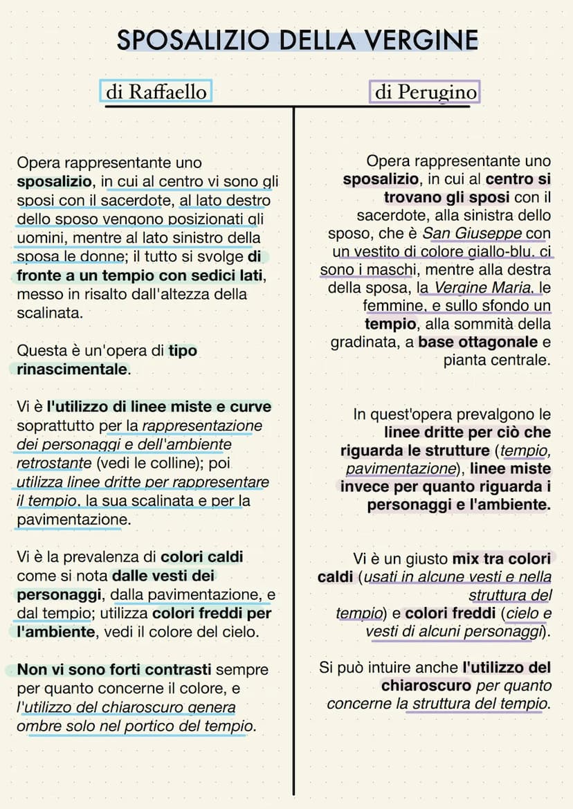 RAFFAELLO
Secondo Vasari, Raffaello inizia l'apprendistato
proprio presso il Perugino.
Nel 1504 si trasferisce a Firenze per imparare le
lez