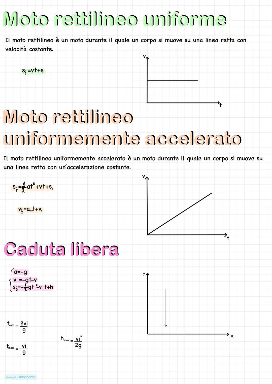 Moto rettilineo uniforme
Il moto rettilineo è un moto durante il quale un corpo si muove su una linea retta con
velocità costante.
Sę =vt+s,