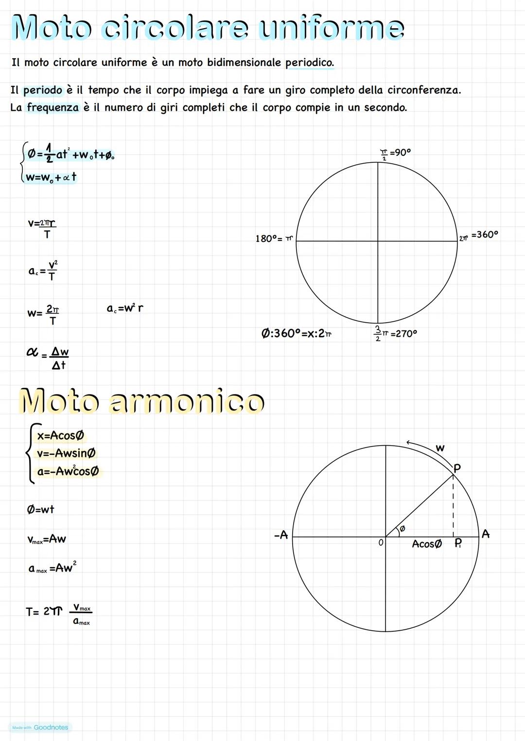 Moto rettilineo uniforme
Il moto rettilineo è un moto durante il quale un corpo si muove su una linea retta con
velocità costante.
Sę =vt+s,