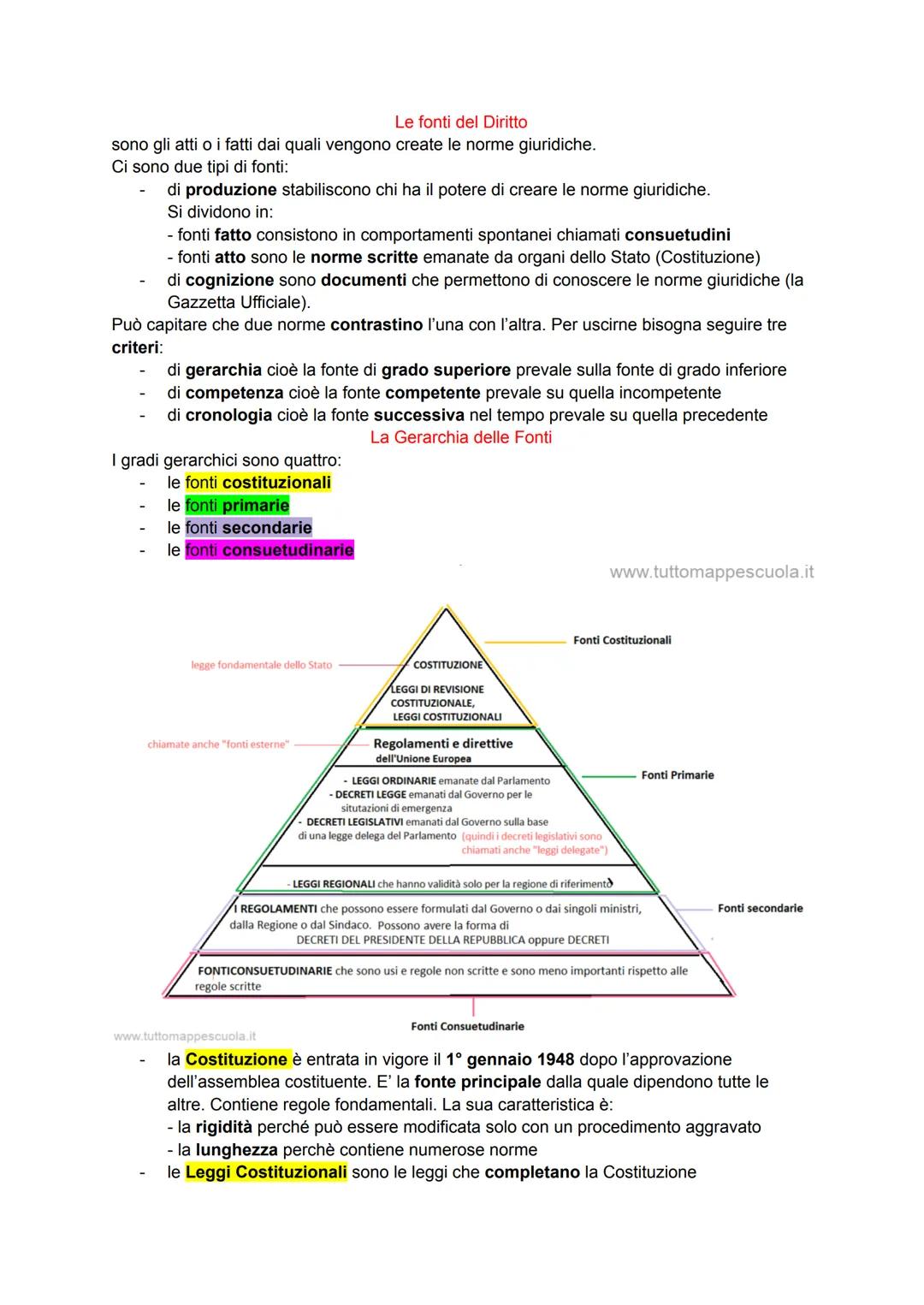 Le fonti del Diritto
sono gli atti o i fatti dai quali vengono create le norme giuridiche.
Ci sono due tipi di fonti:
di produzione stabilis