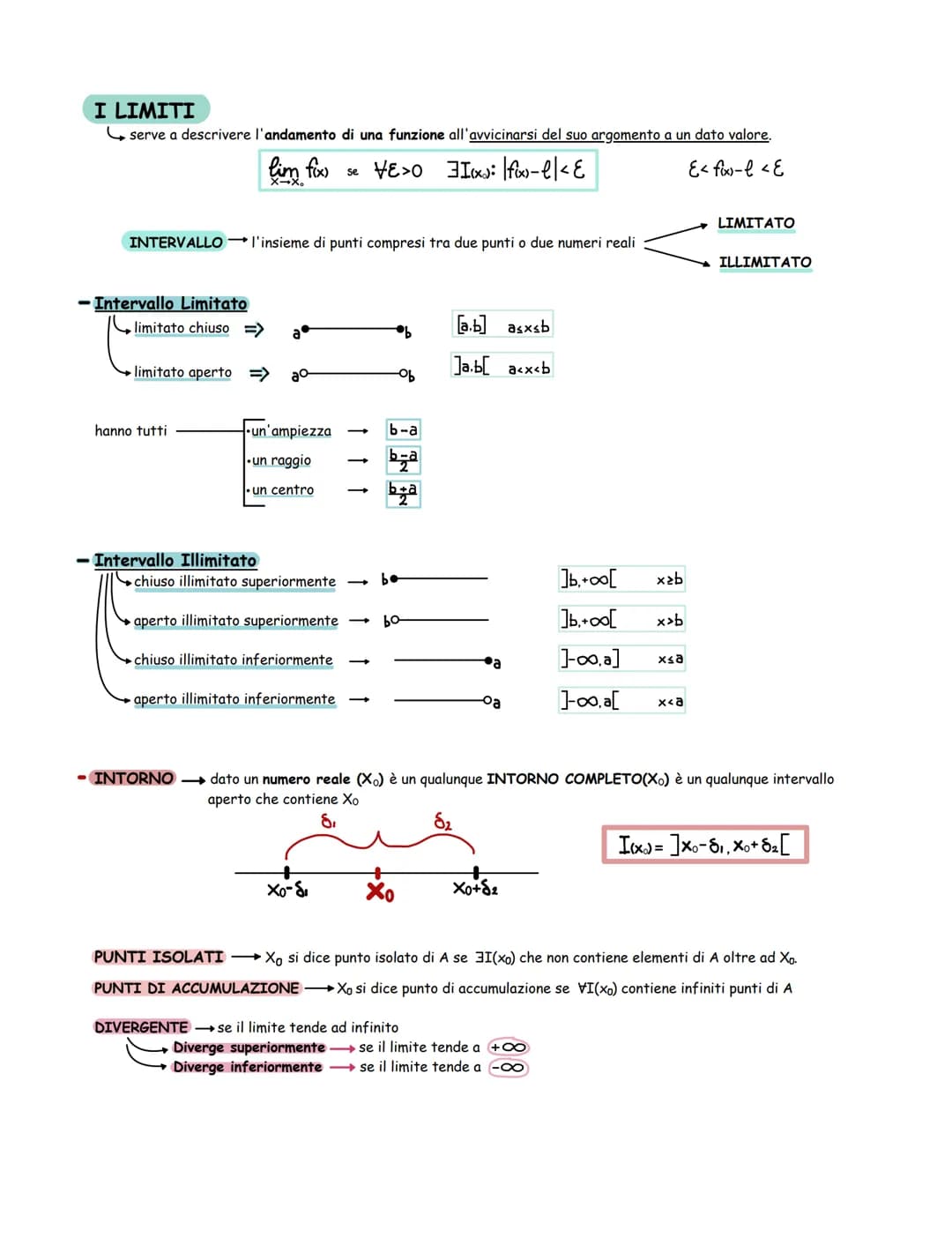 FUNZIONE
dati due insiemi A e B, si definisce "funzione" ogni legge matematica che associa ad ogni valore di A uno ed uno
solo valore di B
B