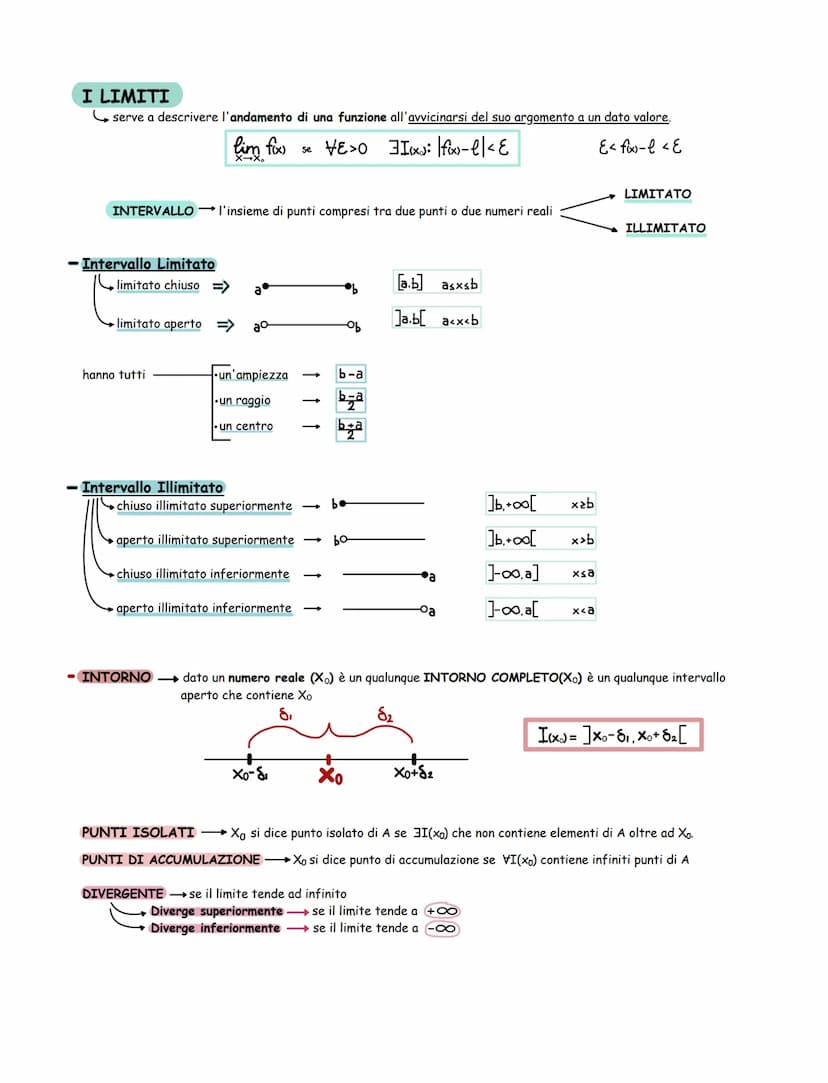 FUNZIONE
dati due insiemi A e B, si definisce "funzione" ogni legge matematica che associa ad ogni valore di A uno ed uno
solo valore di B
B