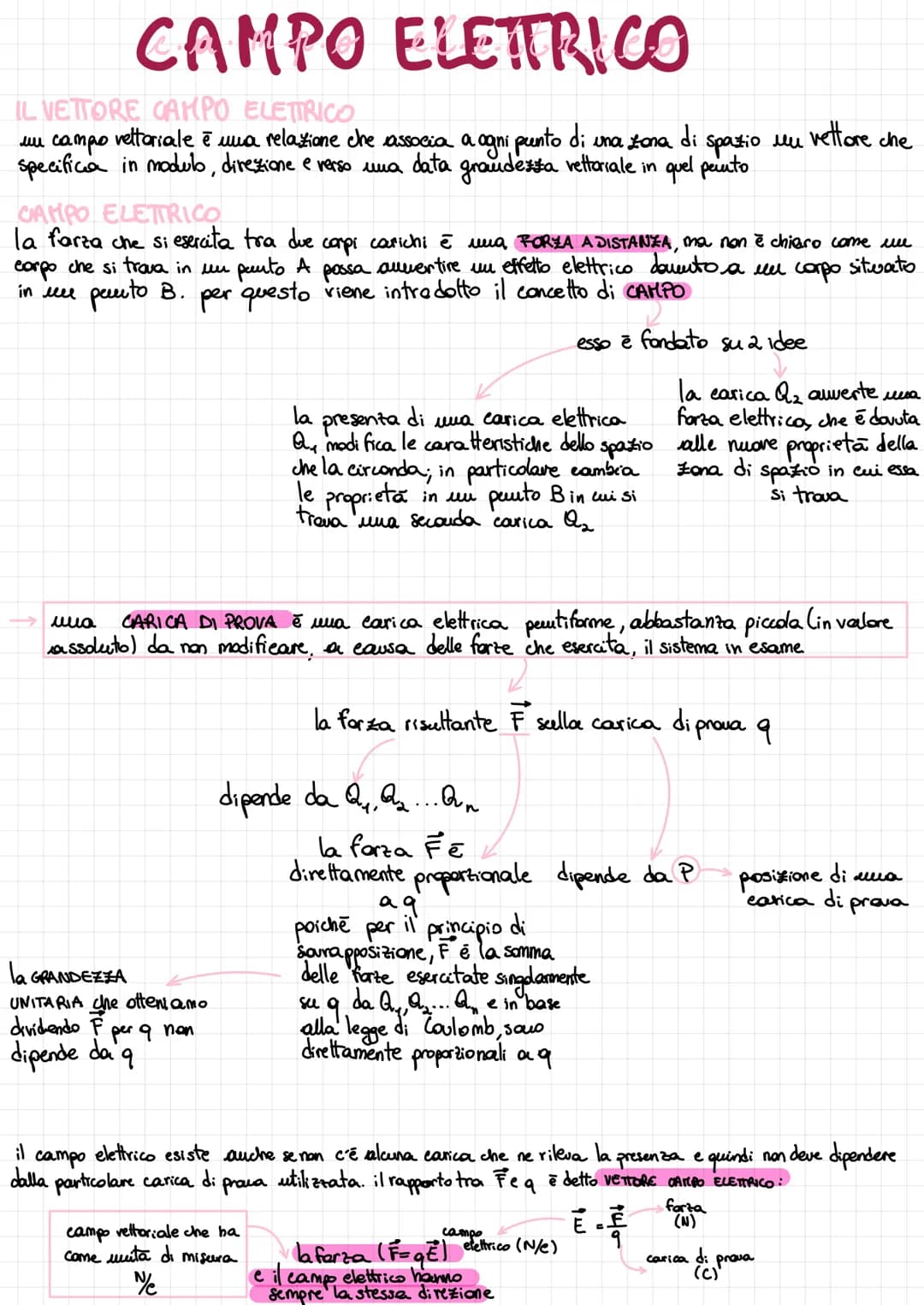 
<h2 id="ilvettorecampoelettrico">Il Vettore Campo Elettrico</h2>
<p>Un campo vettoriale è una relazione che associa a ogni punto di una zon