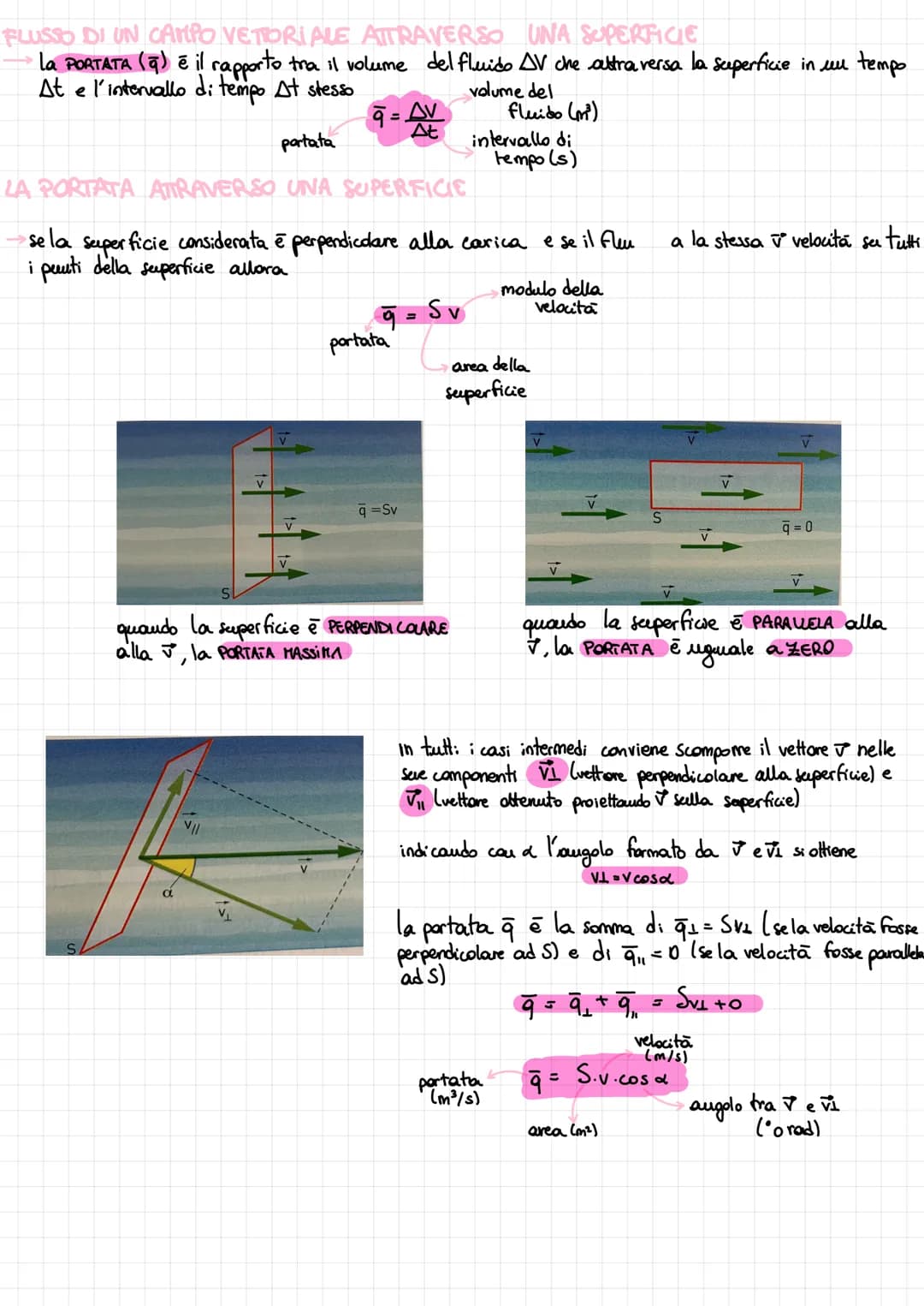 
<h2 id="ilvettorecampoelettrico">Il Vettore Campo Elettrico</h2>
<p>Un campo vettoriale è una relazione che associa a ogni punto di una zon