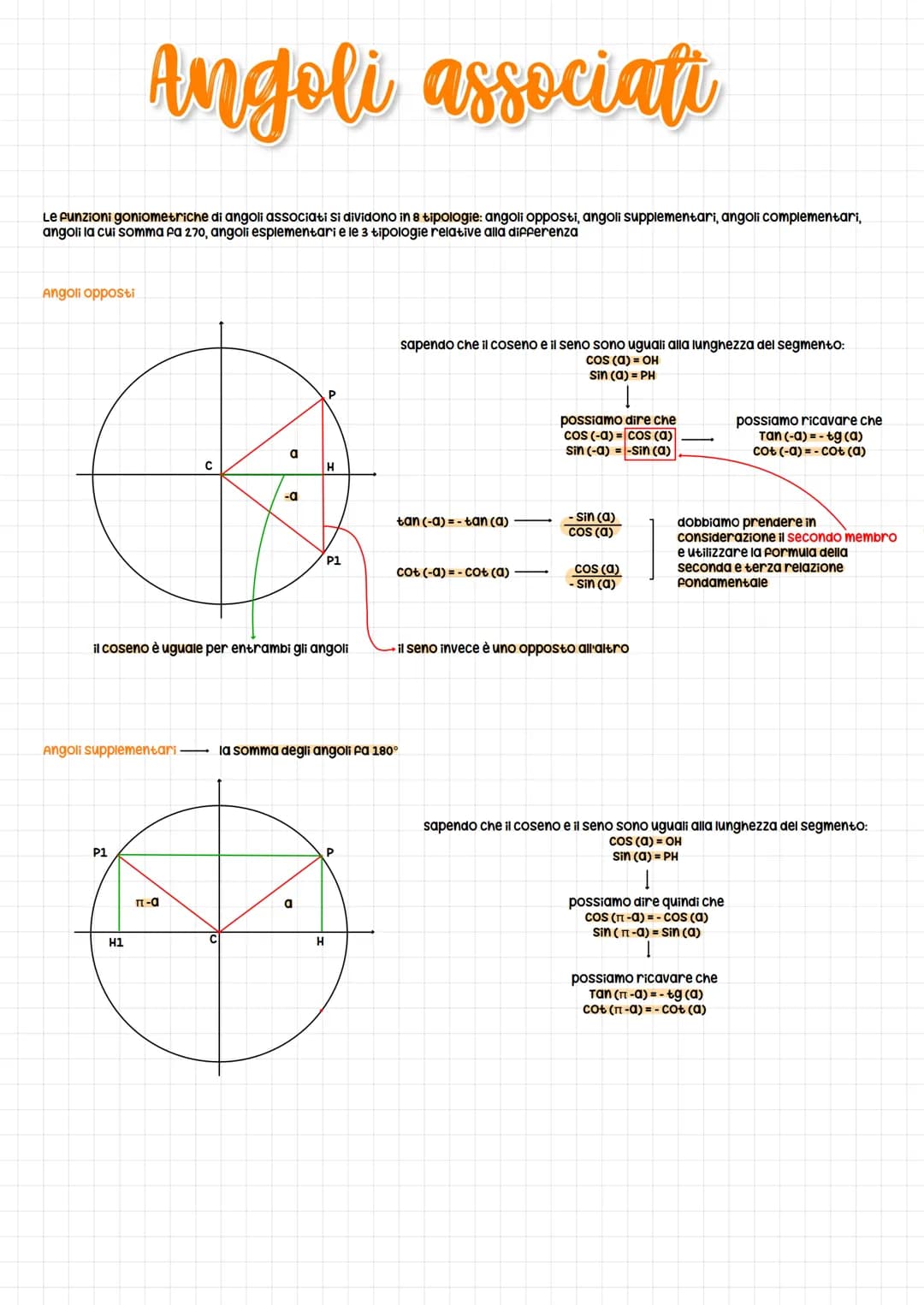 Le funzioni goniometriche di angoli associati si dividono in 8 tipologie: angoli opposti, angoli supplementari, angoli complementari,
angoli