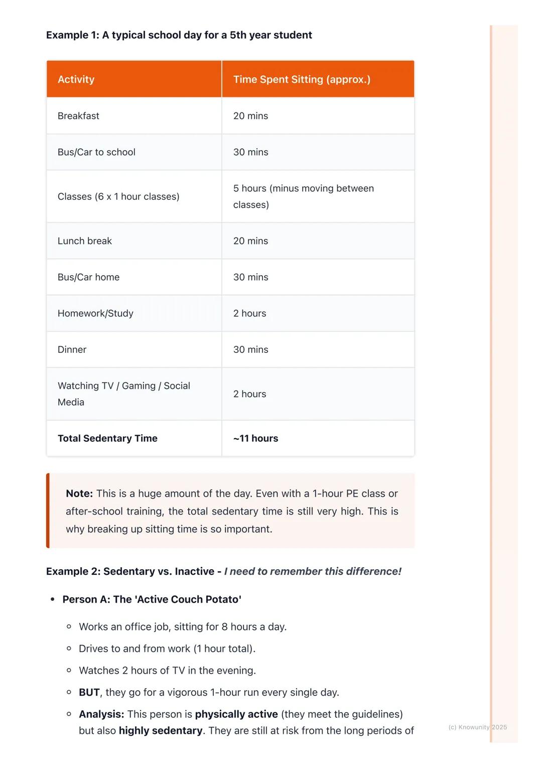 # Sedentary Behaviour and its
Impact

What is sedentary behaviour?

This is about any activity you do while sitting or lying down that doesn