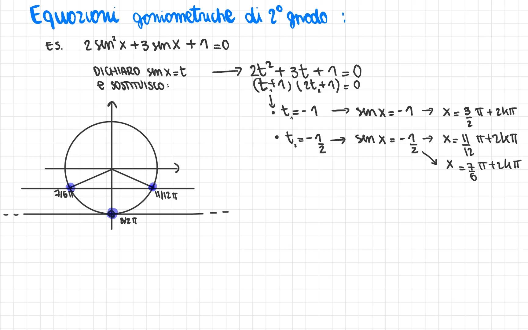 A) ELEMENTARI
(solo una genzione
de I° grado)
es cosx = 1/3/20
X = √+2ha ✓
X= Mū+2K
t₂ = Ya+zk²
3X= II+ 24 П
6
X=T +²
Equazioni goniometrich