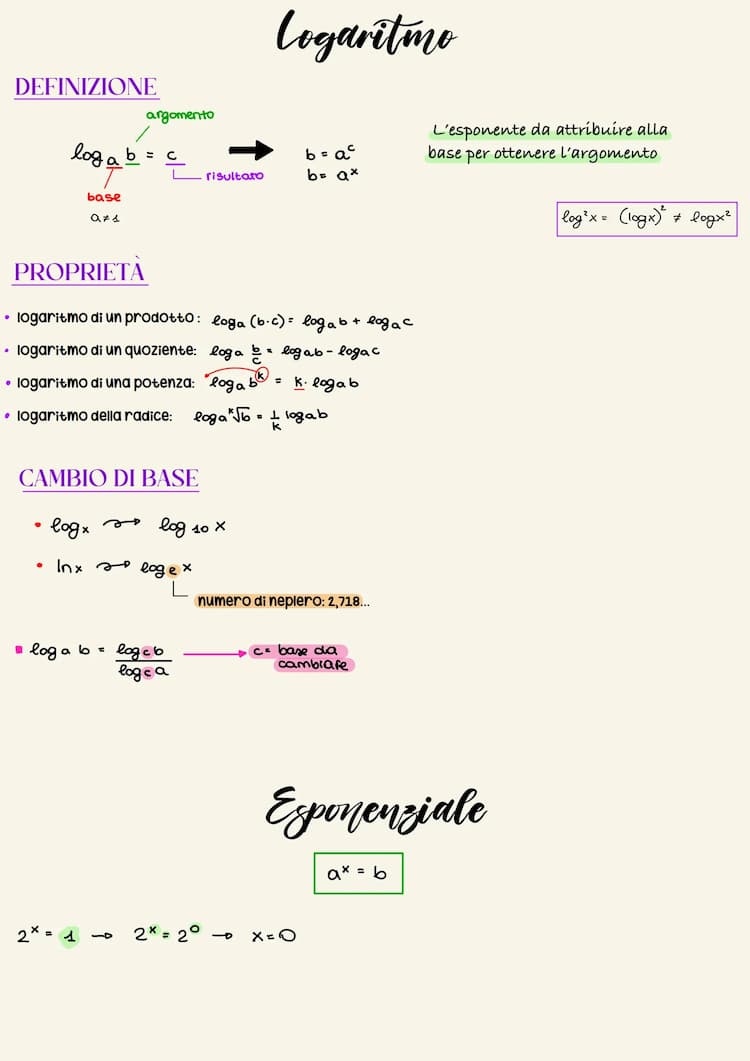 Know Logaritmo ed esponenziale , probabilità, statistica, calcolo combinatorio thumbnail