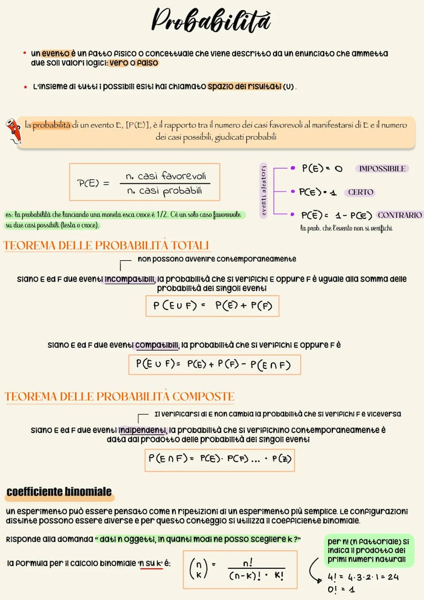 DEFINIZIONE
.
loga b = c
L
●
base
aff
argomento
CAMBIO DI BASE
• logx
PROPRIETA
• logaritmo di un prodotto: loga (b.c) = logab + logac
=
log