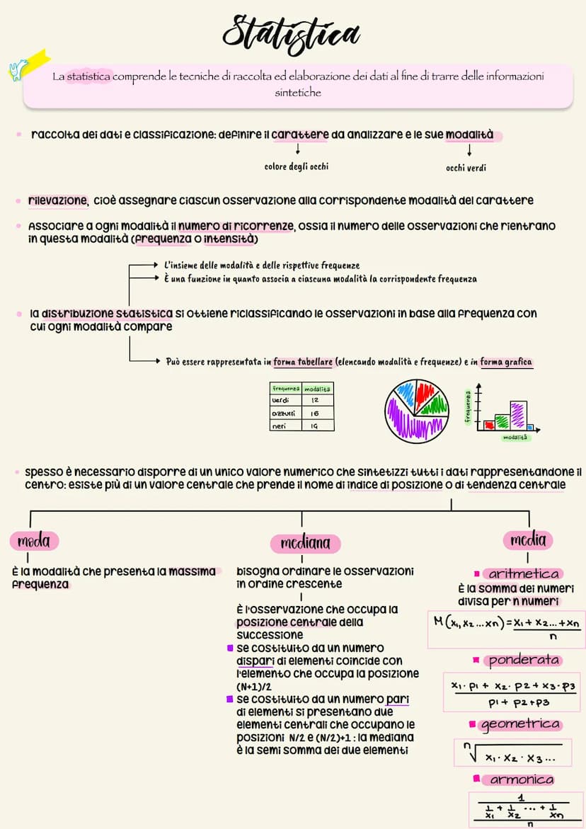 DEFINIZIONE
.
loga b = c
L
●
base
aff
argomento
CAMBIO DI BASE
• logx
PROPRIETA
• logaritmo di un prodotto: loga (b.c) = logab + logac
=
log