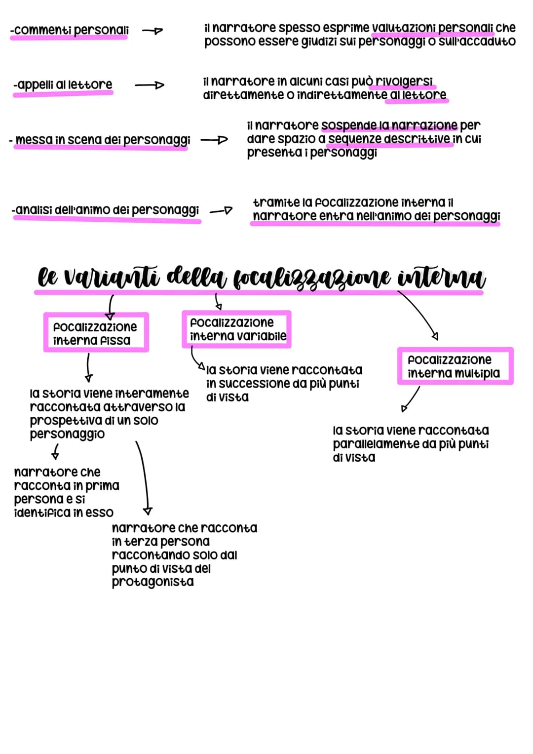 il testo narrativo
il testo narrativo letterario è la narrazione di eventi o fenomeni che riguardano uno o
più personaggi in un determinato 