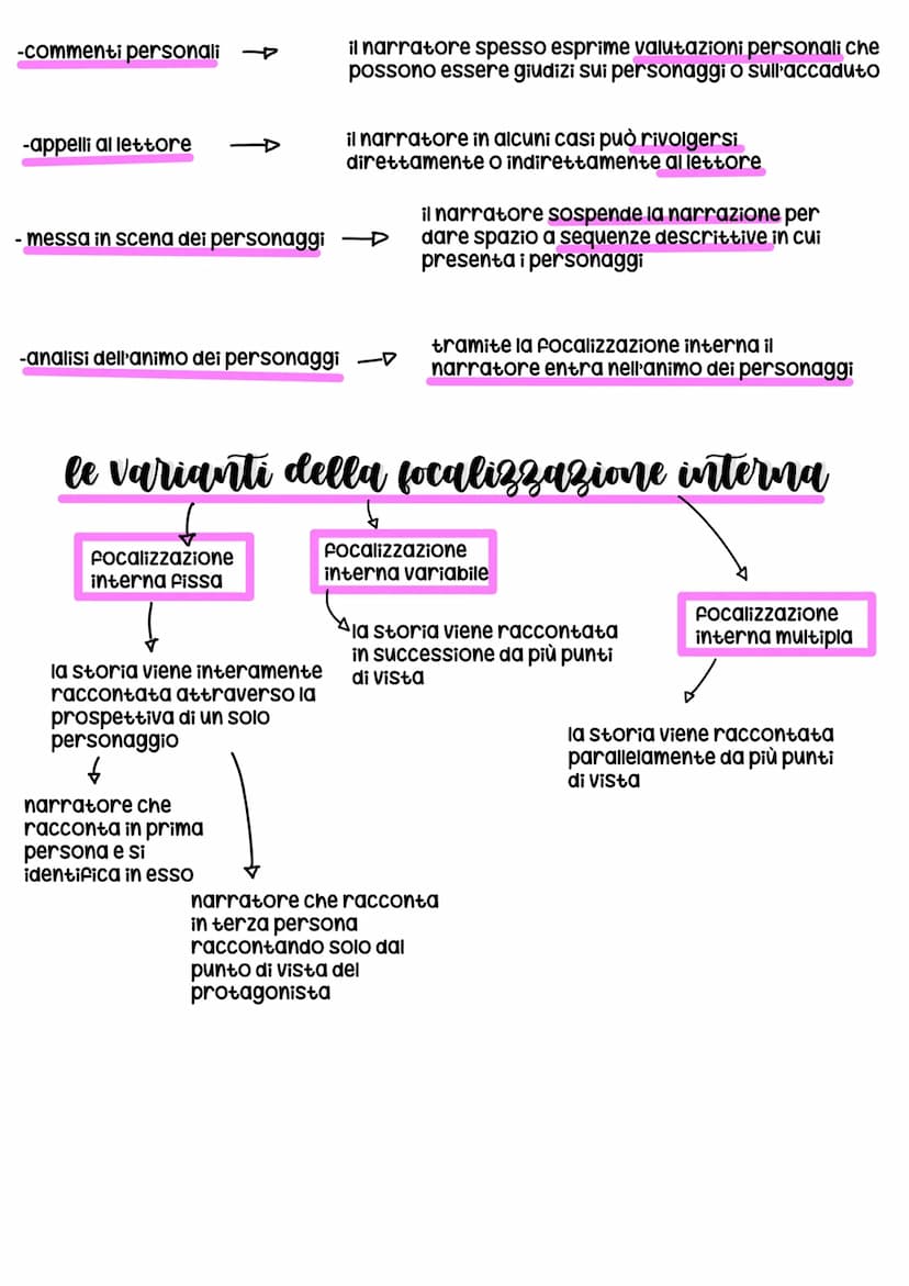 il testo narrativo
il testo narrativo letterario è la narrazione di eventi o fenomeni che riguardano uno o
più personaggi in un determinato 