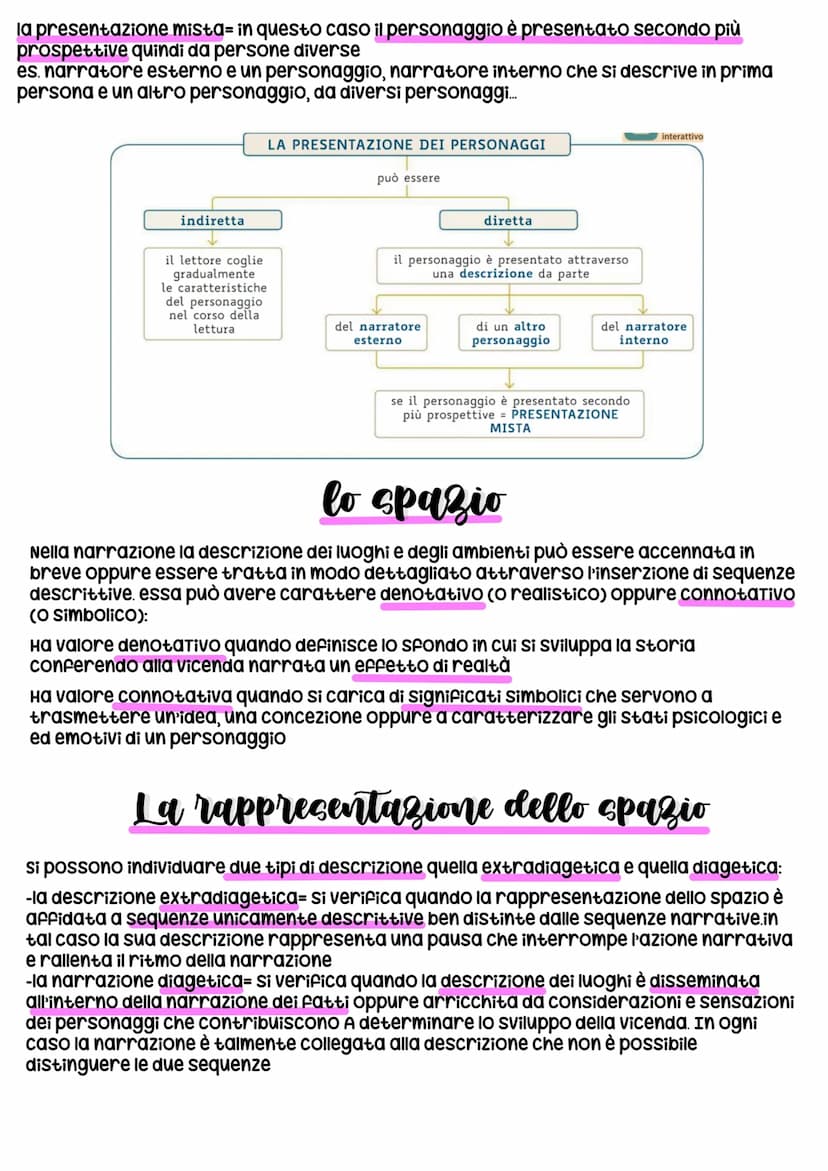 il testo narrativo
il testo narrativo letterario è la narrazione di eventi o fenomeni che riguardano uno o
più personaggi in un determinato 