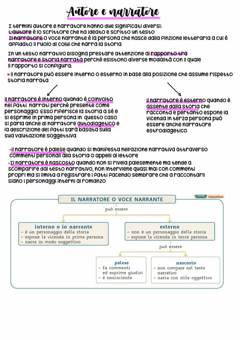 il testo narrativo
il testo narrativo letterario è la narrazione di eventi o fenomeni che riguardano uno o
più personaggi in un determinato 