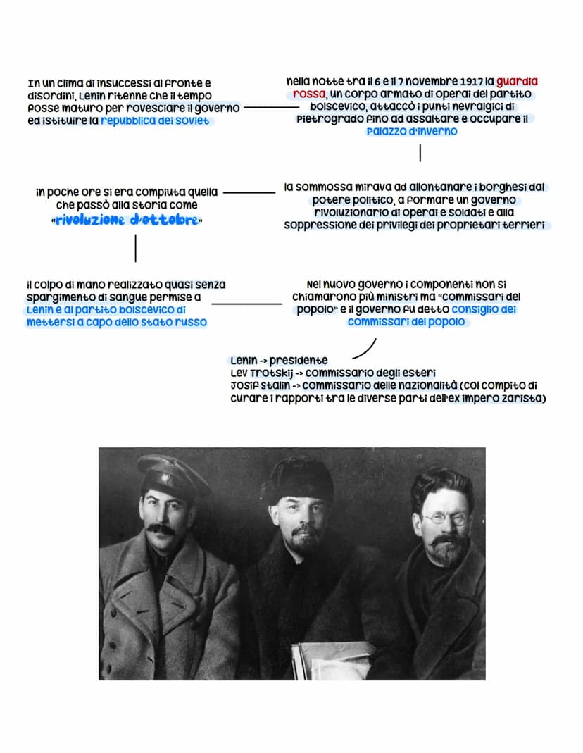 LA RIVOLUZIONE RUSSA
Nel 1914 lo zar, Nicola II Romanov, convinto che
il conflitto si sarebbe risolto velocemente e
incurante dell'opposizio
