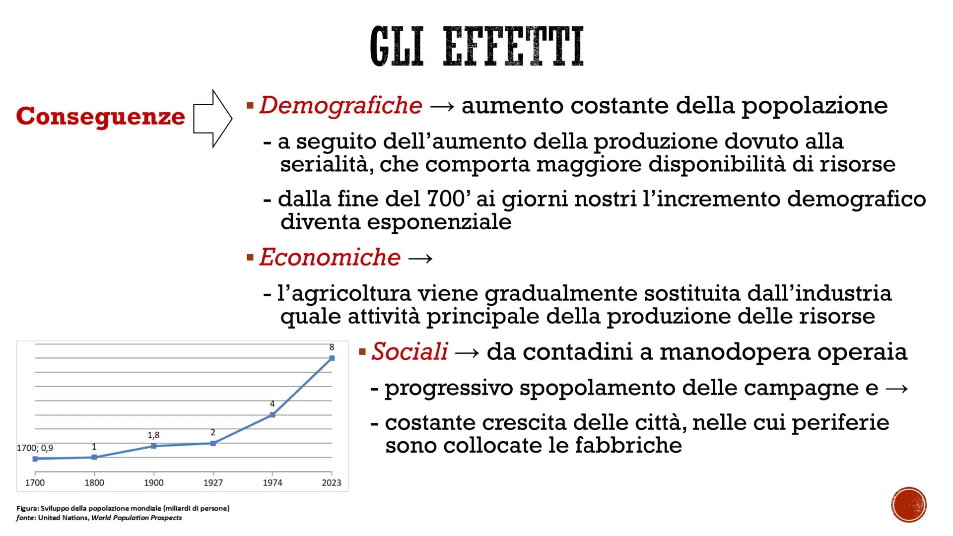 LA RIVOLUZIONE
INDUSTRIALE
UNA TRASFORMAZIONE RADICALE
CO
PEERDE Rivoluzione
industriale
■
Factory system →
- processo di radicale trasforma