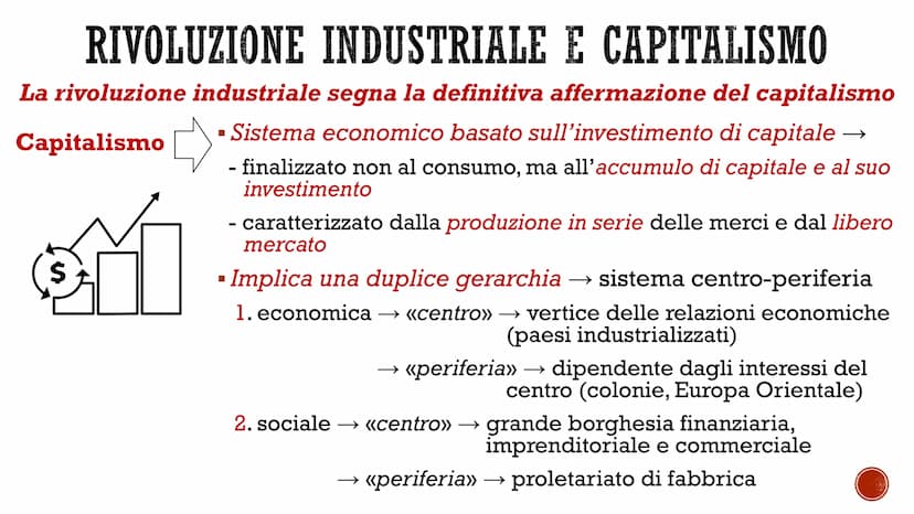LA RIVOLUZIONE
INDUSTRIALE
UNA TRASFORMAZIONE RADICALE
CO
PEERDE Rivoluzione
industriale
■
Factory system →
- processo di radicale trasforma