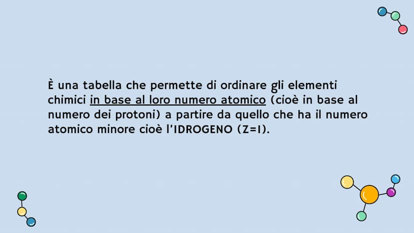 La tavola periodica degli
elementi 1
H
Idrogeno
2 3
Li
Litio
11
Na
Sodio
19
K
20
Ca
Potassio Calcio
5 37
Rb
Rubidio
5 55
Cs
Cesio
7 87
Be
Be