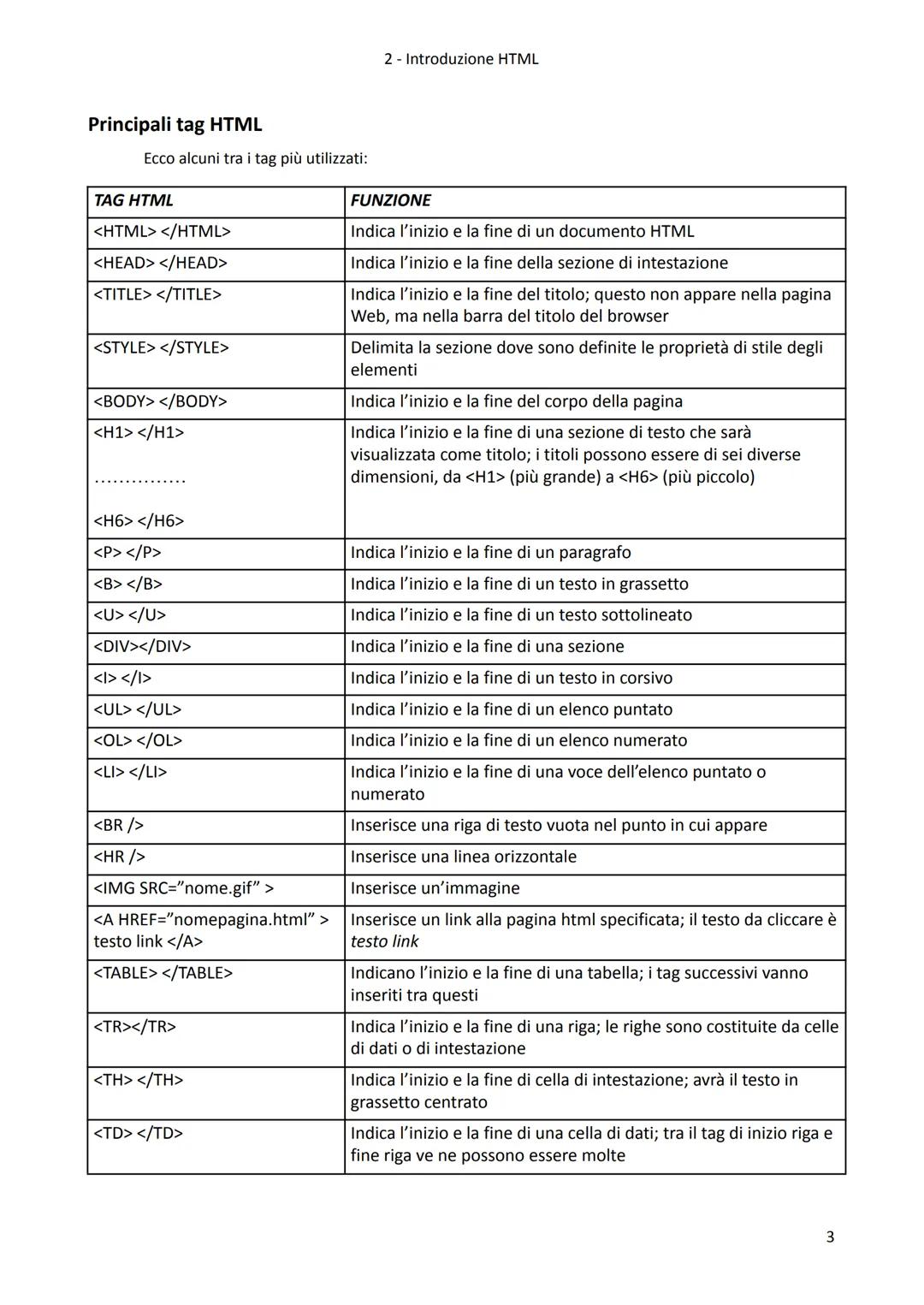 1. Cos'è HTML
fonte:
● HTML significa Hyper Text Markup Language
I documenti HTML sono descritti da HTML tags
● Ogni HTML tag descrive diffe