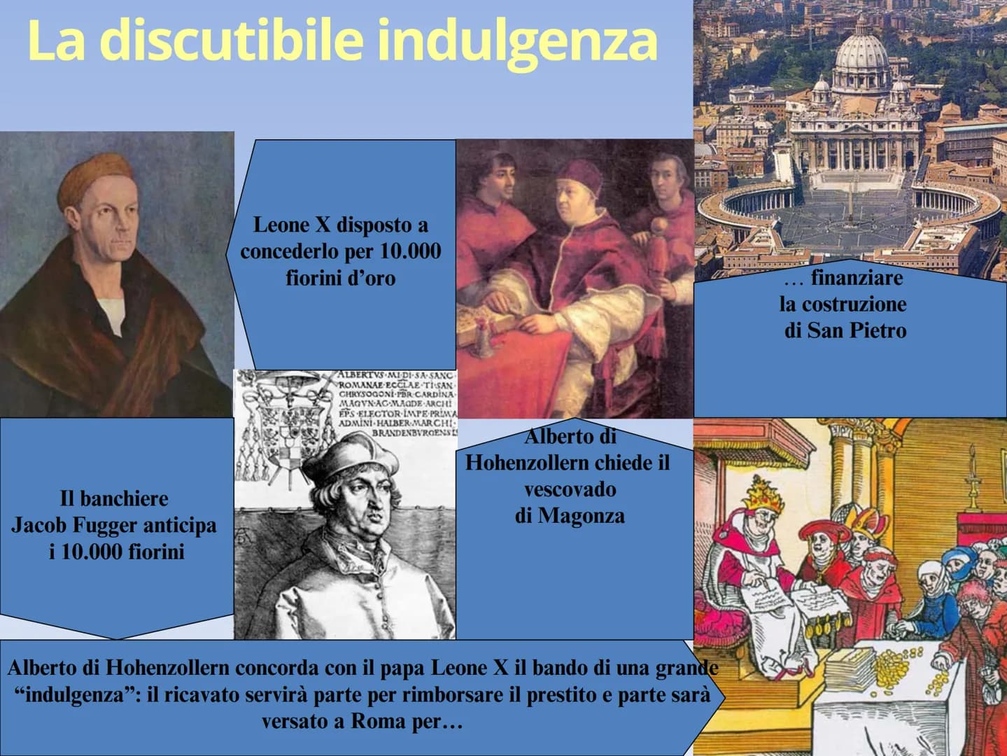 ARITORVIROTESTALITE
LA RIFORMA PROTESTANTE
Protestanti
Cattolici
Ortodossi MARTIN LUTERO LA CRISI DELLA CHIESA
TRA IL XV E IL XVI SECOLO LA 