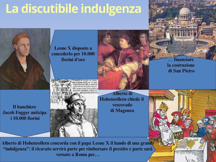 ARITORVIROTESTALITE
LA RIFORMA PROTESTANTE
Protestanti
Cattolici
Ortodossi MARTIN LUTERO LA CRISI DELLA CHIESA
TRA IL XV E IL XVI SECOLO LA 