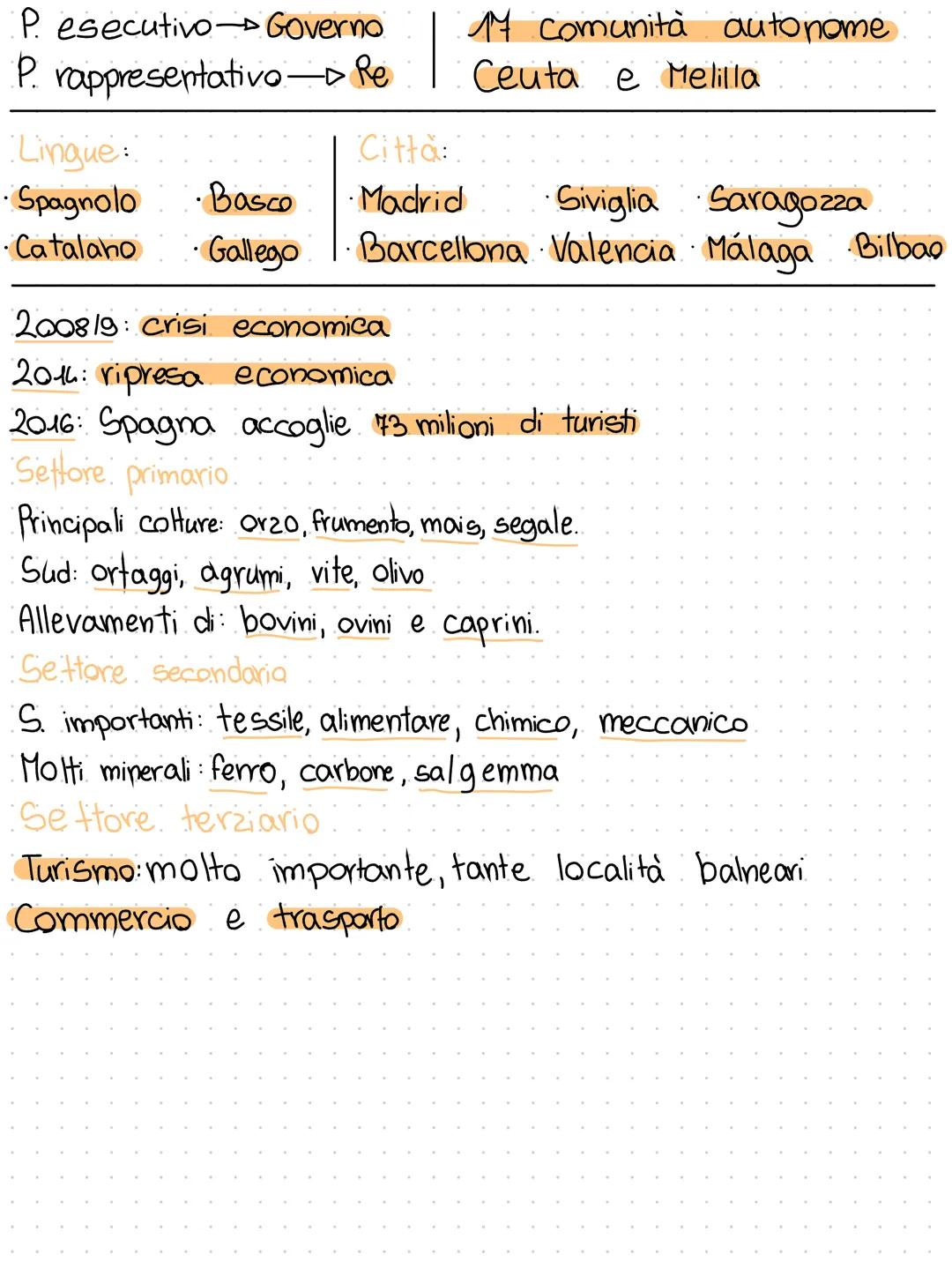 Spagna
Confini:
Ovest: Portogallo e Oc. Atlantico.
· Nord: Oc. Atlantico
•Est e Sud: Francia, Mar Mediterraneo e Andorra
Ara pelaghi:
•Isole