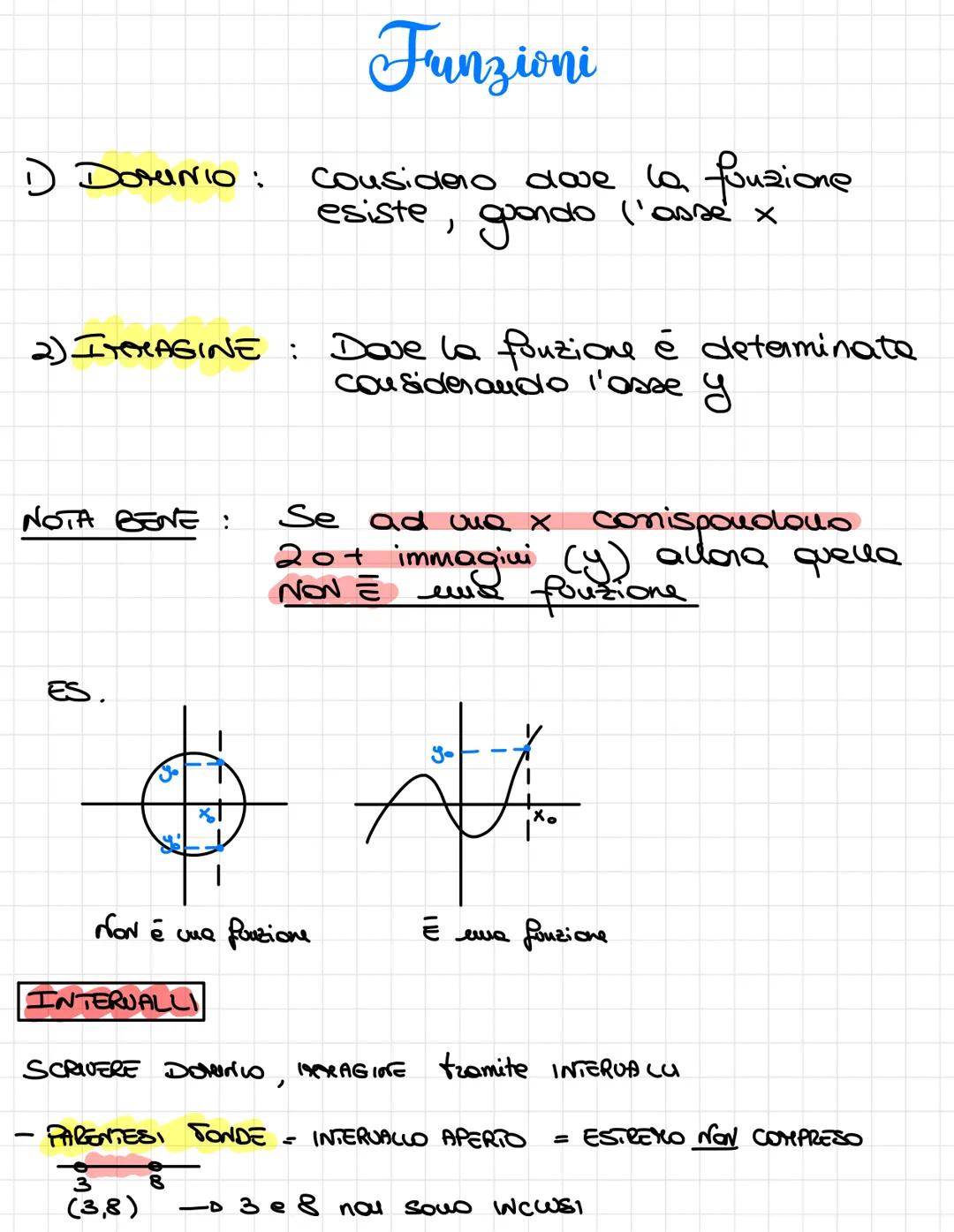 1 DOMINIO:
2) IMMAGINE: Dove la fonzione è determinata
considerando l'asse y
NOTA BENE :
ES.
3.
Funzioni
Cousidaro dove la funzione
esiste, 