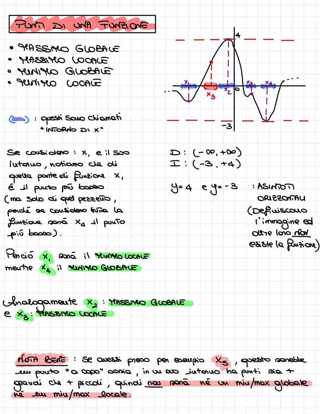 1 DOMINIO:
2) IMMAGINE: Dove la fonzione è determinata
considerando l'asse y
NOTA BENE :
ES.
3.
Funzioni
Cousidaro dove la funzione
esiste, 