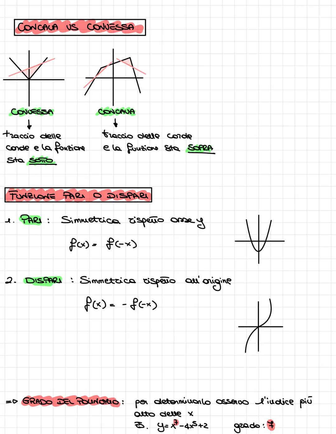 1 DOMINIO:
2) IMMAGINE: Dove la fonzione è determinata
considerando l'asse y
NOTA BENE :
ES.
3.
Funzioni
Cousidaro dove la funzione
esiste, 