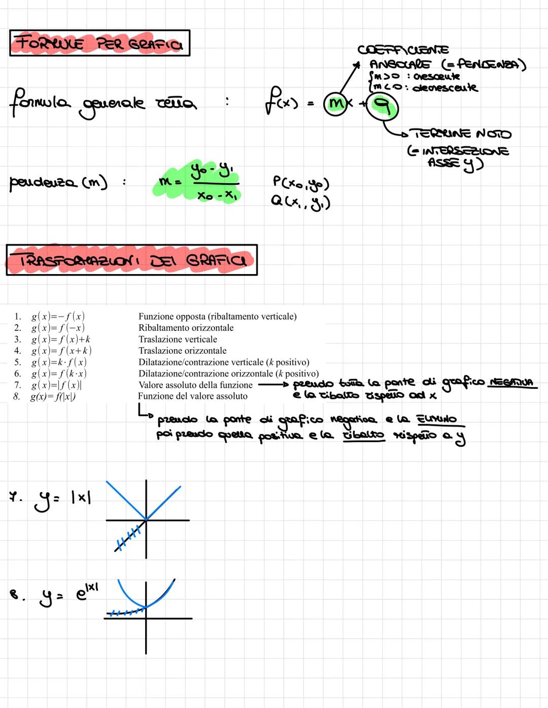 1 DOMINIO:
2) IMMAGINE: Dove la fonzione è determinata
considerando l'asse y
NOTA BENE :
ES.
3.
Funzioni
Cousidaro dove la funzione
esiste, 