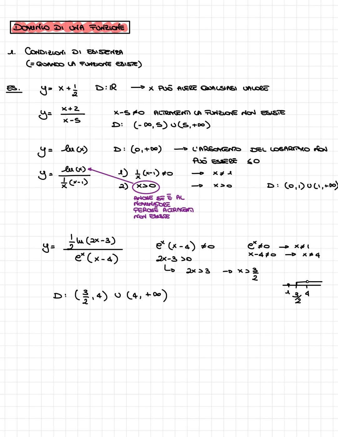 1 DOMINIO:
2) IMMAGINE: Dove la fonzione è determinata
considerando l'asse y
NOTA BENE :
ES.
3.
Funzioni
Cousidaro dove la funzione
esiste, 