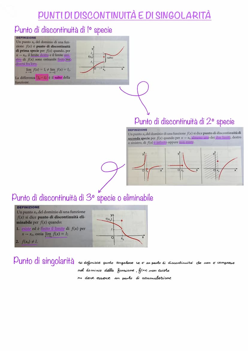 FUNZIONI
DEFINIZIONE DI FUNZIONE, dati 2 sottoinsiemi A e B di R, una funzione f da A e B è una relazione
che associa a ogni numero reale di